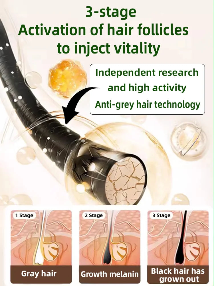 Anti Gray Hair Man Treatment Remove White Hair Serum